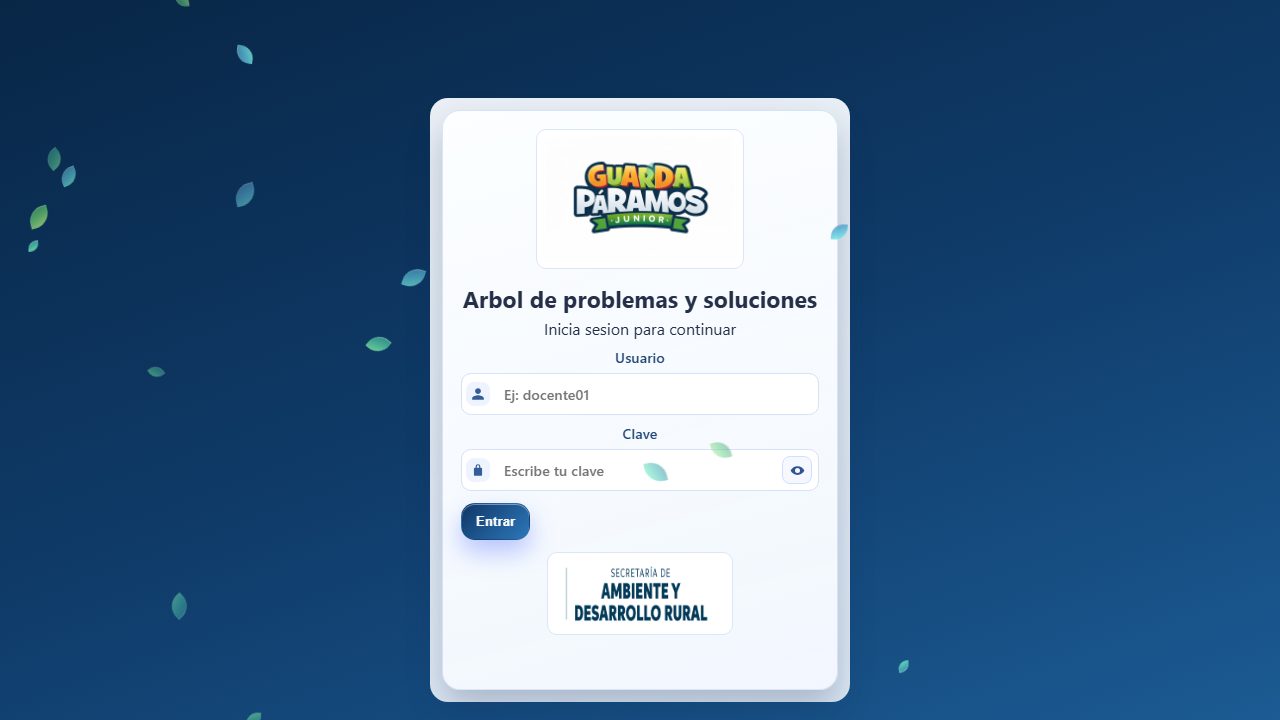 Vista previa de Árbol de Problemas y Soluciones
