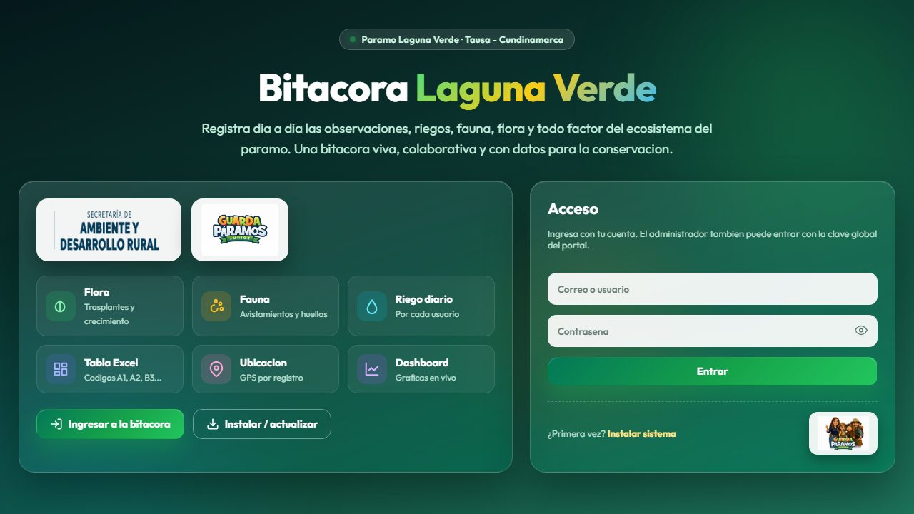 Vista previa de Bitácora Laguna Verde