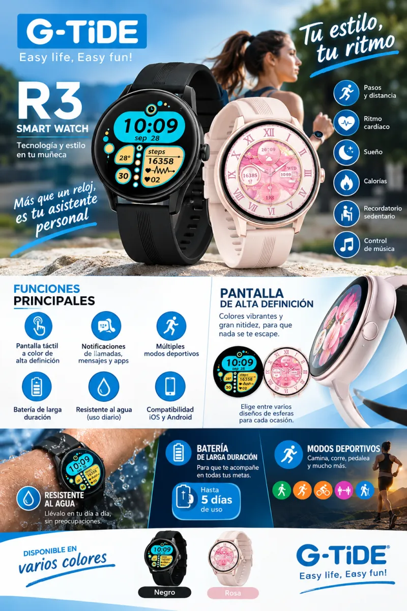 R3